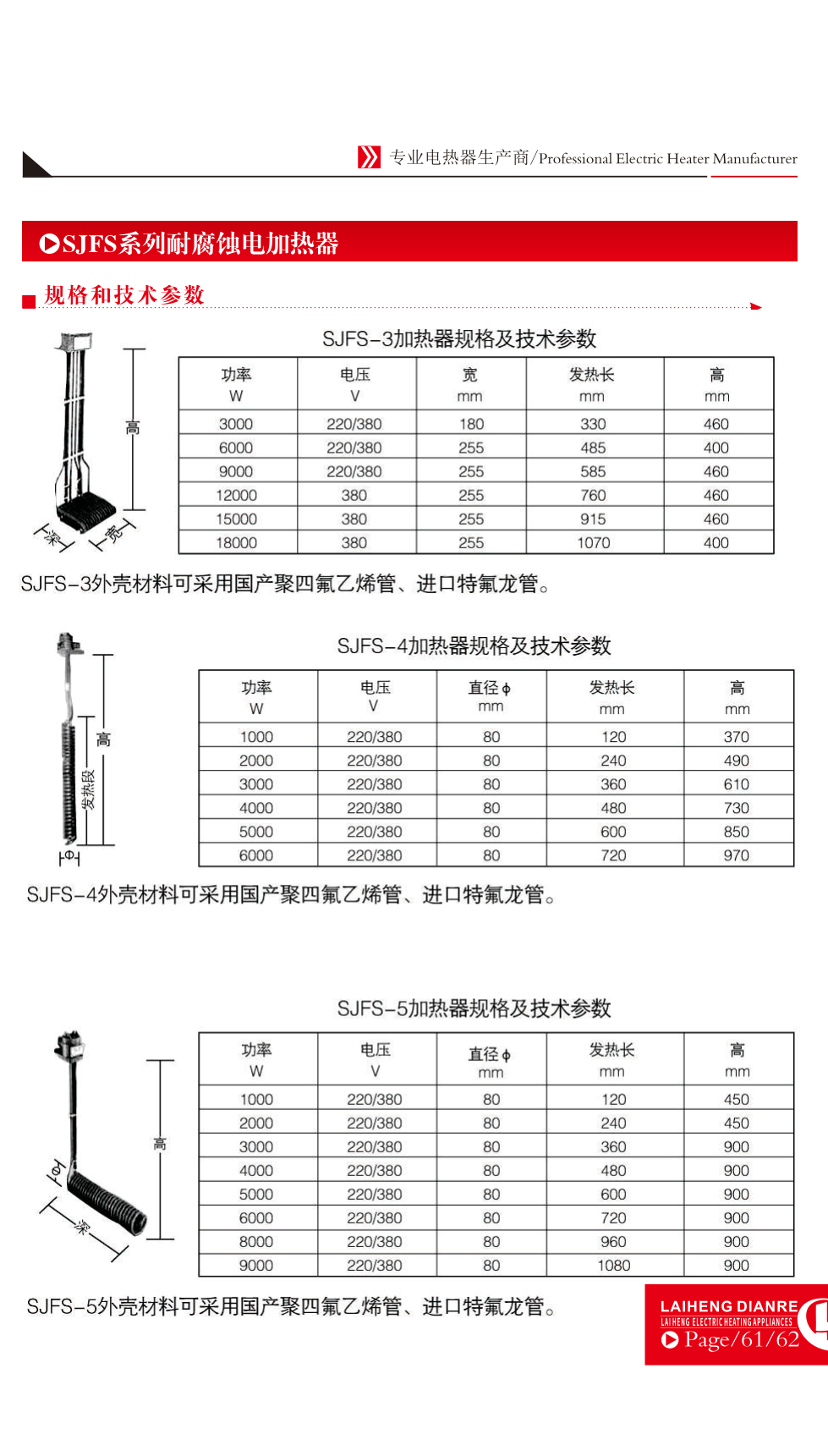 SJFS-4耐腐蚀加热器(图4)
